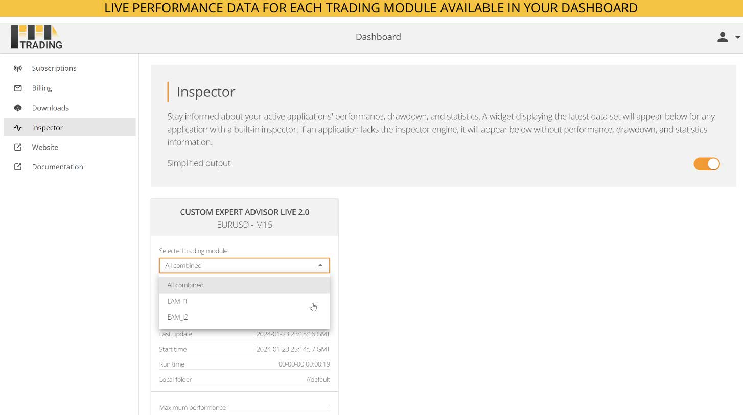 Custom Expert Advisor | Features | Access your performance and drawdown data from anywhere!