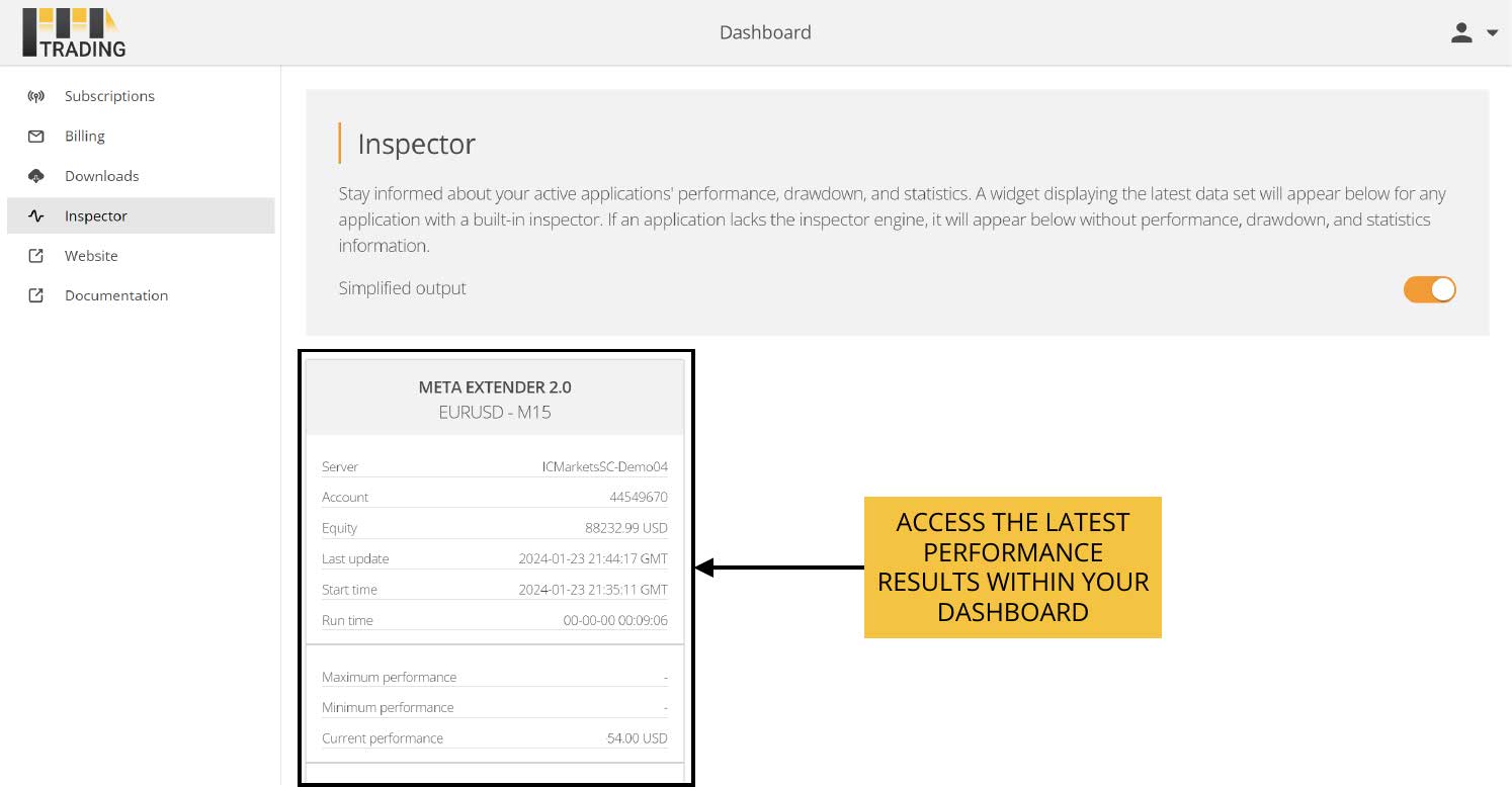 Meta Extender | Features | Access your performance and drawdown data from anywhere!